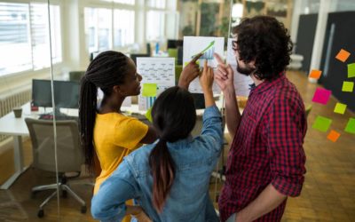 Why Agile is Essential for Business Success