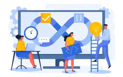 Embracing Agile Mindset: Key to Unlocking Business Agility